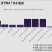 New survey provides data on India’s Indie sector economics