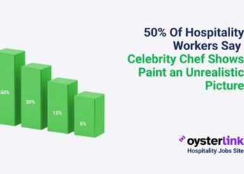 OysterLink Poll Finds Celebrity Chef Shows Paint an Unrealistic Picture of Kitchen Life