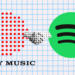 Spotify agrees new deal with Sony Music that includes song rights in the US