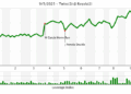 chart(80).png.61a3c2a256188b662708888ffcaa8953.png