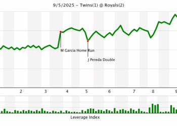 chart(80).png.61a3c2a256188b662708888ffcaa8953.png