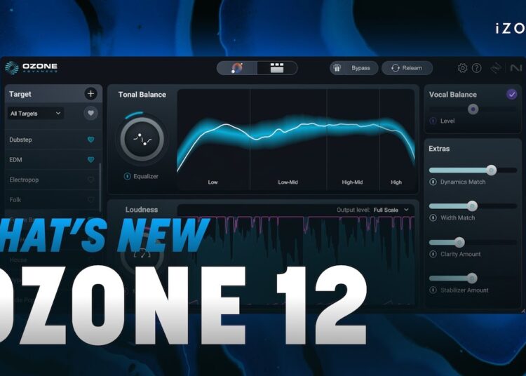 What's new in Ozone 12, your complete mastering suite | iZotope - YouTube