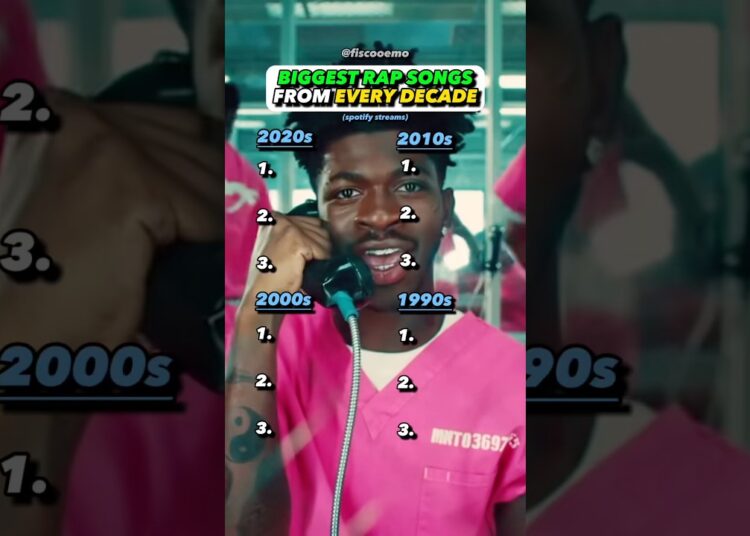Every Decades BIGGEST Rap Song?