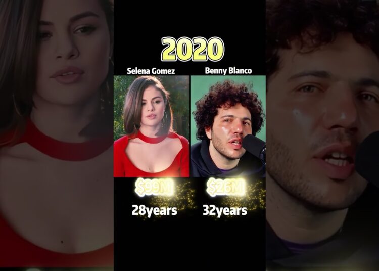 Selena Gomez vs Benny Blanco ：Comparison of Net Assets（Who’s Richer?）#celebrity #selenagomez #marry