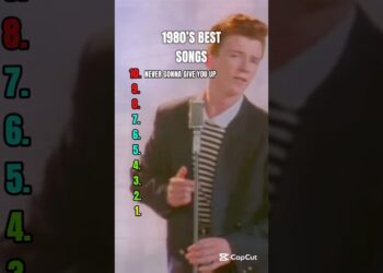 THE BEST 80S SONGS 💿 #80smusic #popmusic #80s