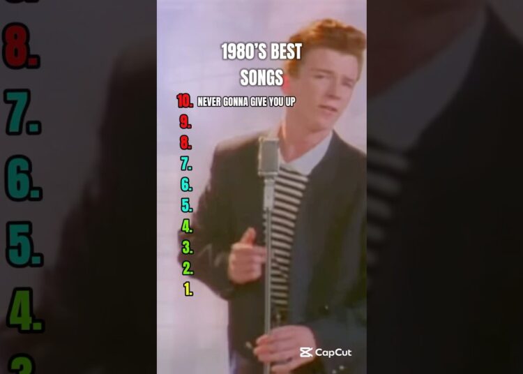 THE BEST 80S SONGS 💿 #80smusic #popmusic #80s