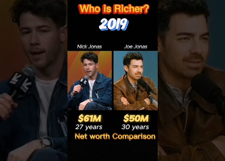 NickJonas✨️ Vs JoeJonas✨️ Networth Comparison 💲💰💵 #us #celebrity #nickjonas #joejonas