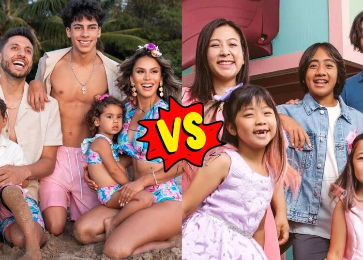 Royalty Family VS Ryans World Family Real Name and Ages 2025