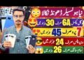 Jackpot Google pixel 6pro 7pro 8pro OnePlus 6T Samsung S22ULTRA||Technical Gossips