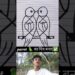 parot ka Chitra kaise banaen 🤔🦜#parrot #artist #chitra #viral #shorts