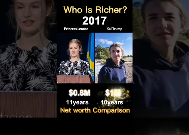 Princess Leonor Vs Kai Trump’ Net Worth Comparison !#celebrity  #princessleonor #kaitrump #trump