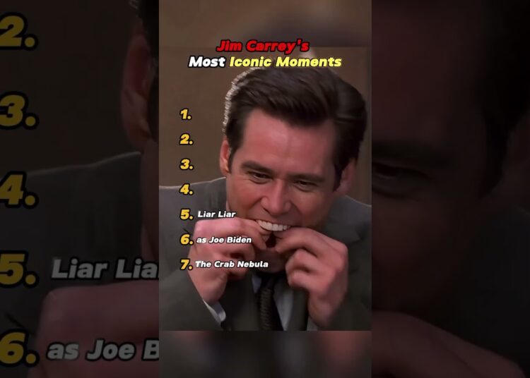 Jim Carrey’s Most Iconic Moments#iconic #celebrity #jimcarrey#ranking #funny