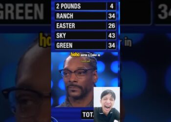 😂STEVE HARVEY😂 Snoop Dogg’s CRAZY Fast Money! #steveharvey #celebrity #familyfeud #funny #shorts