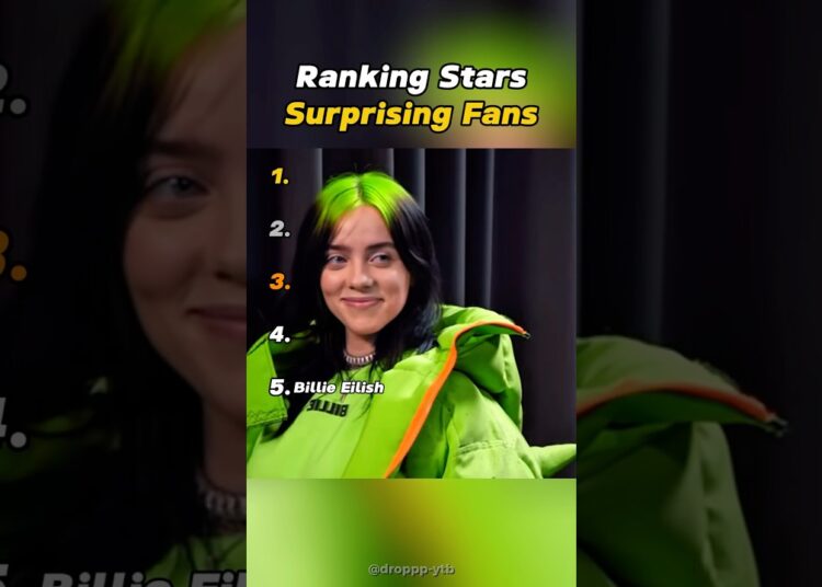 Ranking Celebs Surprising Fans #best #funny