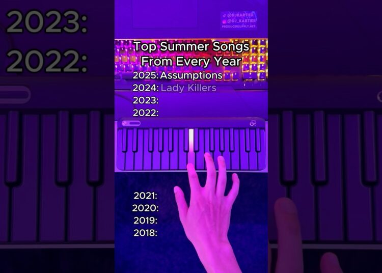 The “Summer Song” From EACH YEAR☀️👀