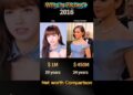 Lisa Vs Selena Net worth Comparison 💲💵💰💸💴  #celebrity #lisa #selenagomez #music #networth #goddess
