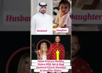 Dubai Royal Family|Dubai Princess Sheikha Mahra 1st & 2nd Husband& Daughter Princess Mahra#lifestyle