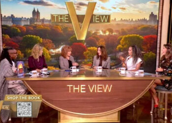 ABC Whoopi Goldberg, Sara Haines, Joy Behar, Aubrey Plaza, Sunny Hostin, and Alyssa Farah Griffin on 'The View'