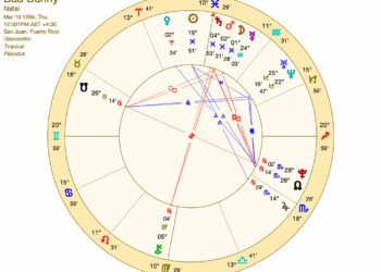 bad bunny birth chart wheel