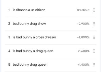 Top 5 rising 'related queries' when searching 'Bad Bunny' on Google Trends