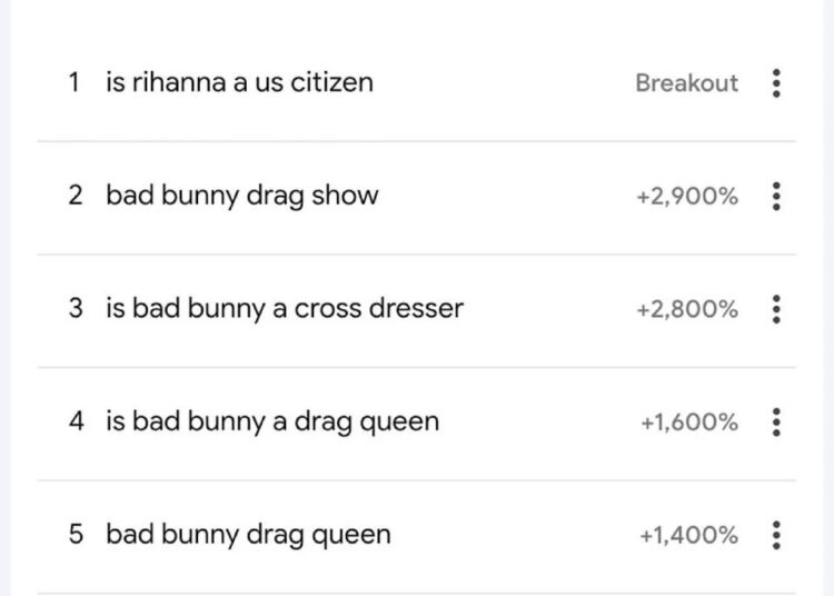 Top 5 rising 'related queries' when searching 'Bad Bunny' on Google Trends