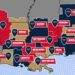 Map of the coverage of Gray's Gulf Coast Sports & Entertainment Network Channels on DirecTV