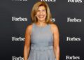 Exploring Hoda Kotb's New Adventures After Leaving Today