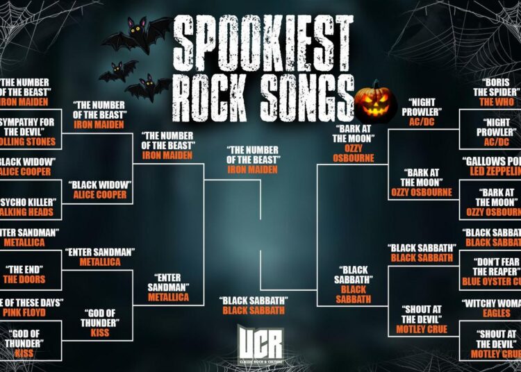 Last Chance to Vote for Rock’s Spookiest Song: Maiden vs. Sabbath