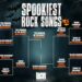 Last Chance to Vote for Rock’s Spookiest Song: Maiden vs. Sabbath