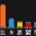 Michael Jackson Reigns Supreme Again in Forbes’ Highest-Paid Dead Celebrities List