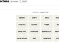 Today's NYT Connections puzzle for Sunday, October 12, 2025 / New York TimesThe New York Times