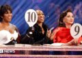 Motsi Mabuse, Cynthia Erivo, Shirley Ballas