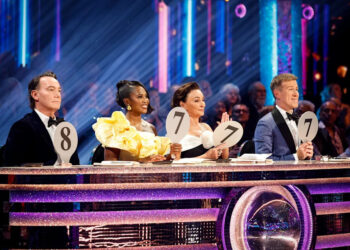 strictly come dancing, week two, judges