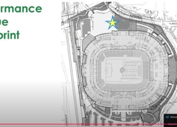 TSE wants to build venue next to Bank of America Stadium