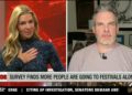 The Edge: New survey shows more people are attending music festivals alone