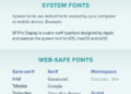 infographic of a list of speed safe fonts