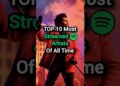 TOP 10 Most Streamed Artists Of All Time #shorts