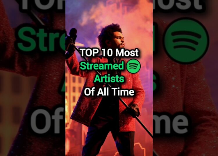 TOP 10 Most Streamed Artists Of All Time #shorts