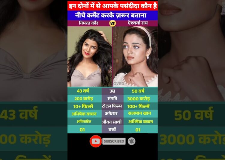 Aishwarya Rai v/s Nimrat Kaur Biography Comparison || #shorts #shortsfeed #biography #celebrity