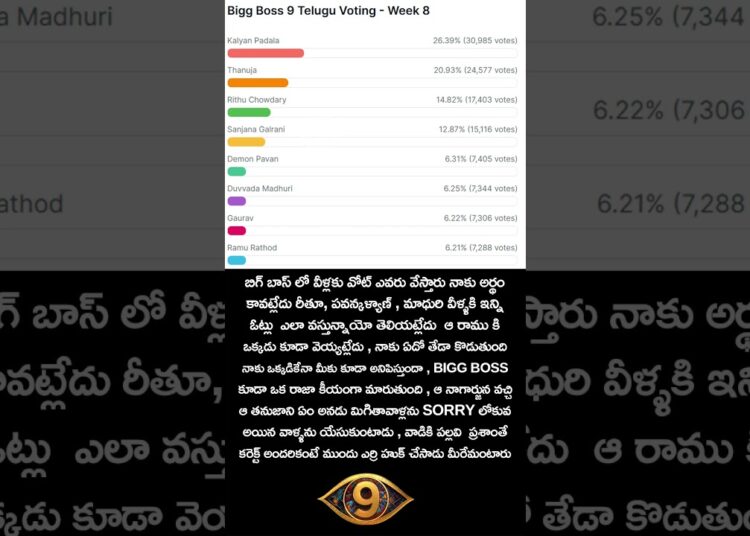 Bigg Boss 9 Telugu Public Reaction | Tajuna | Pavan kalyan | Tollywood Gossips | Bigg Boss 9 Telugu