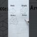 How to draw 3d arrow🤔😱 #shorts #craft #art #drawing #crafts #satisfying