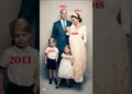 Princess Kate Middleton | Royal Family Evolution |Then vs Now 2018–2025 #history #britishroyalfamily