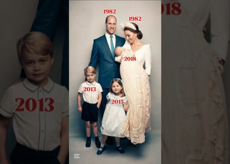 Princess Kate Middleton | Royal Family Evolution |Then vs Now 2018–2025 #history #britishroyalfamily