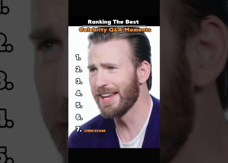Ranking The Best Celebrity Q&A Moments#ChrisEvans #RyanReynolds #Celebrity #funny #JenniferLawrence