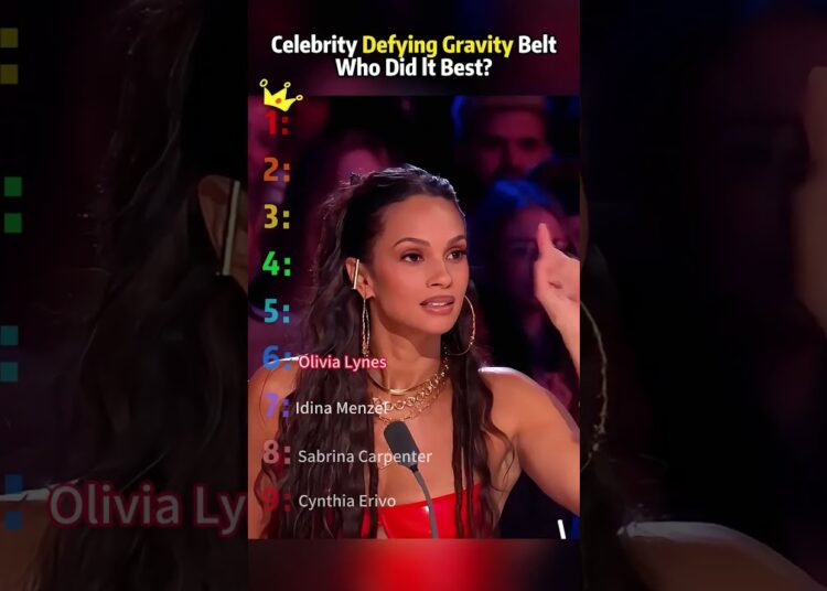 Who is the most powerful in the celebrity challenge of ‘Defying Gravity’？#celebrity #funny #star