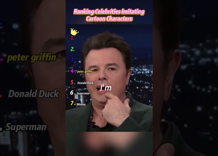 Ranking Celebrities lmitating Cartoon Characters# Cartoon Characters #usa #celebrity #funny