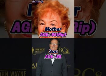 Top 3 Famous Holywood Actress & Their Son Part 16 #celebrity #hollywood #actress