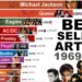 Best-Selling Music Artists (1969–2025) | The Race of Music Legends