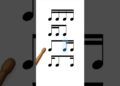 Popular rhythms in music 🔥🎶 #rhythm #learnmusic #musiclesson