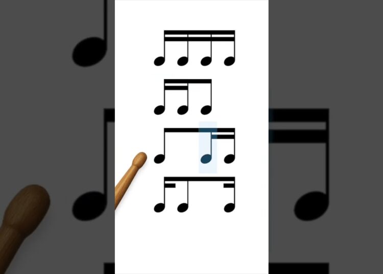Popular rhythms in music 🔥🎶 #rhythm #learnmusic #musiclesson